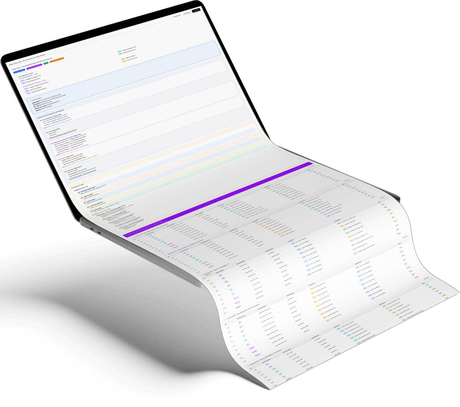 Wegovy.com redesign — MacBook mockup